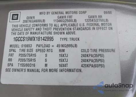 2001 Chevrolet S Truck S10 из США, поврежденный, VIN 1GCCS19WX18142895